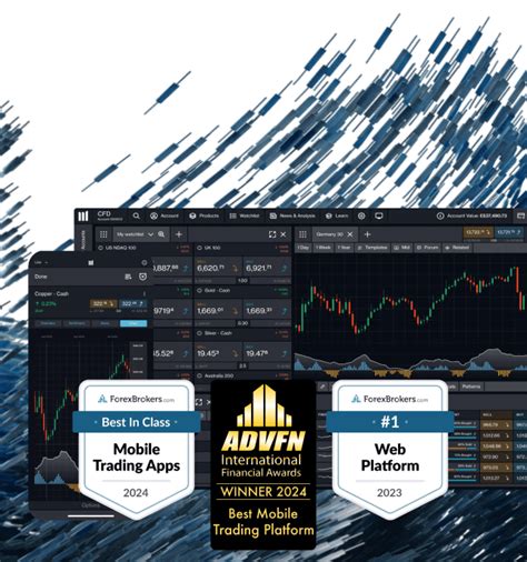 cmcmarkets|CFDs, Spread Betting & Forex Trading .